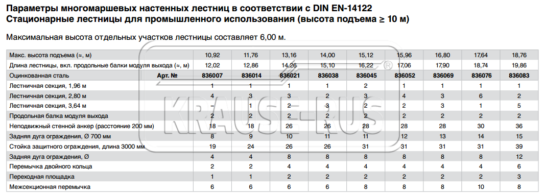 Деталь из эпоксидной смолы Деталь из эпоксидной смолы