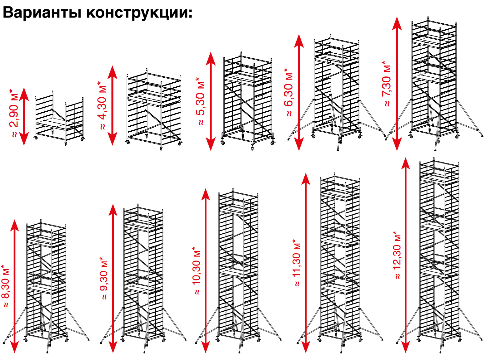 KRAUSE / GmbH Germany — Россия | Официальный партнер Krause - Вышка-тура  Krause Protec XXL